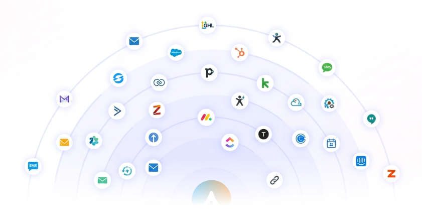 CRM Integrations.png